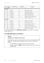 Preview for 166 page of SMA Sunny Island 2012 Technical Description