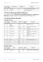 Preview for 182 page of SMA Sunny Island 2012 Technical Description