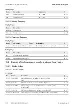 Preview for 108 page of SMA SUNNY ISLAND 3.0M Operating Manual