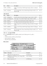 Preview for 118 page of SMA SUNNY ISLAND 3.0M Operating Manual