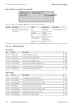 Preview for 120 page of SMA SUNNY ISLAND 3.0M Operating Manual