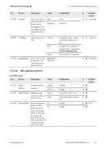 Preview for 147 page of SMA SUNNY ISLAND 3.0M Operating Manual