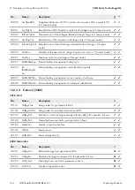 Preview for 154 page of SMA SUNNY ISLAND 3.0M Operating Manual