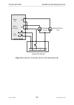 Preview for 61 page of SMA Sunny Island 4500 Installation & Operating Instructions Manual