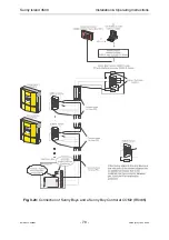 Preview for 72 page of SMA Sunny Island 4500 Installation & Operating Instructions Manual