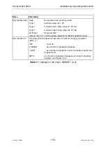 Preview for 105 page of SMA Sunny Island 4500 Installation & Operating Instructions Manual