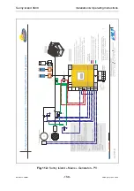 Preview for 160 page of SMA Sunny Island 4500 Installation & Operating Instructions Manual