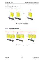 Preview for 175 page of SMA Sunny Island 4500 Installation & Operating Instructions Manual