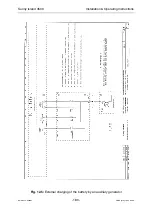 Preview for 182 page of SMA Sunny Island 4500 Installation & Operating Instructions Manual