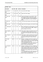 Preview for 196 page of SMA Sunny Island 4500 Installation & Operating Instructions Manual