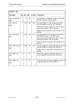 Preview for 199 page of SMA Sunny Island 4500 Installation & Operating Instructions Manual