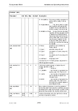 Preview for 202 page of SMA Sunny Island 4500 Installation & Operating Instructions Manual