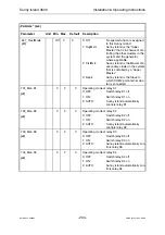 Preview for 206 page of SMA Sunny Island 4500 Installation & Operating Instructions Manual