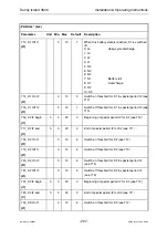 Preview for 209 page of SMA Sunny Island 4500 Installation & Operating Instructions Manual