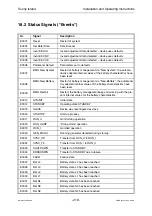 Preview for 221 page of SMA Sunny Island 4500 Installation & Operating Instructions Manual