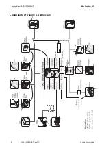 Preview for 18 page of SMA Sunny Island 4548-US Technical Description