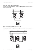 Preview for 20 page of SMA Sunny Island 4548-US Technical Description