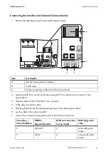 Preview for 61 page of SMA Sunny Island 4548-US Technical Description