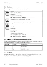 Preview for 66 page of SMA Sunny Island 4548-US Technical Description