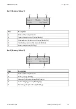 Preview for 83 page of SMA Sunny Island 4548-US Technical Description