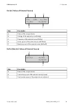 Preview for 85 page of SMA Sunny Island 4548-US Technical Description