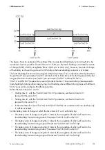 Preview for 103 page of SMA Sunny Island 4548-US Technical Description