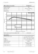 Preview for 226 page of SMA Sunny Island 4548-US Technical Description