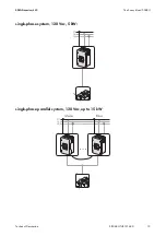 Preview for 19 page of SMA SUNNY ISLAND 5048-US Technical Description