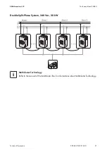 Preview for 21 page of SMA SUNNY ISLAND 5048-US Technical Description