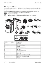 Preview for 24 page of SMA SUNNY ISLAND 5048-US Technical Description