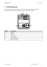 Preview for 63 page of SMA SUNNY ISLAND 5048-US Technical Description