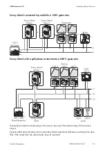 Preview for 115 page of SMA SUNNY ISLAND 5048-US Technical Description