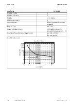 Preview for 218 page of SMA SUNNY ISLAND 5048-US Technical Description