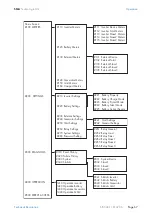 Preview for 67 page of SMA Sunny Island 5048 Installation Instructions Manual