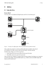 Preview for 9 page of SMA SUNNY ISLAND 6.0H Operating Manual