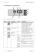 Preview for 16 page of SMA SUNNY ISLAND 6.0H Operating Manual