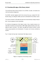 Preview for 13 page of SMA Sunny Island SI3300 Installation & Operating Instructions Manual