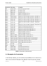 Preview for 24 page of SMA Sunny Island SI3300 Installation & Operating Instructions Manual