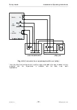 Preview for 36 page of SMA Sunny Island SI3300 Installation & Operating Instructions Manual