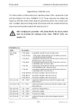 Preview for 80 page of SMA Sunny Island SI3300 Installation & Operating Instructions Manual