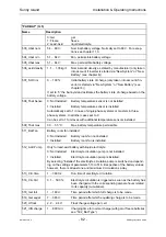 Preview for 82 page of SMA Sunny Island SI3300 Installation & Operating Instructions Manual