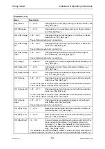 Preview for 83 page of SMA Sunny Island SI3300 Installation & Operating Instructions Manual