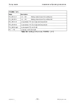 Preview for 94 page of SMA Sunny Island SI3300 Installation & Operating Instructions Manual