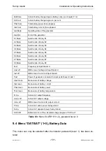 Preview for 101 page of SMA Sunny Island SI3300 Installation & Operating Instructions Manual