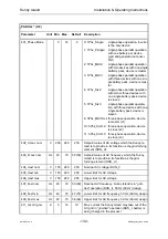 Preview for 132 page of SMA Sunny Island SI3300 Installation & Operating Instructions Manual