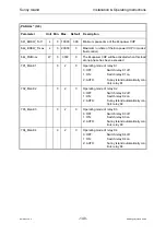 Preview for 140 page of SMA Sunny Island SI3300 Installation & Operating Instructions Manual