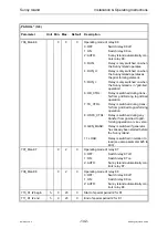 Preview for 142 page of SMA Sunny Island SI3300 Installation & Operating Instructions Manual