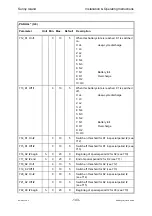 Preview for 143 page of SMA Sunny Island SI3300 Installation & Operating Instructions Manual