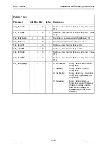 Preview for 145 page of SMA Sunny Island SI3300 Installation & Operating Instructions Manual