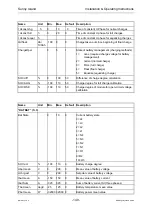 Preview for 149 page of SMA Sunny Island SI3300 Installation & Operating Instructions Manual